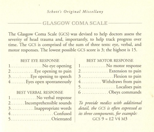 Glasgow Coma Scale (also .