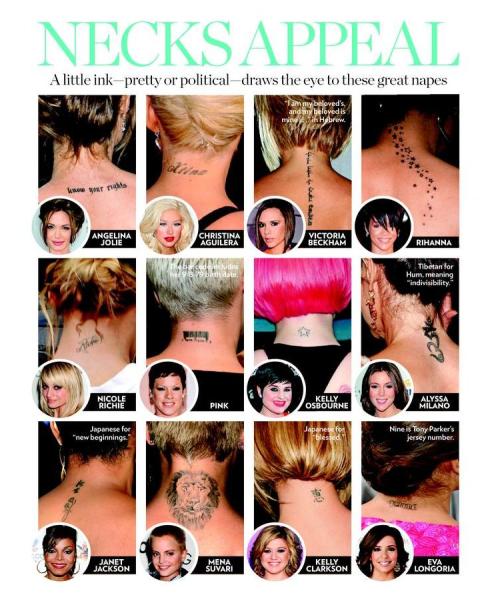 Celebrity neck tattoos (People Magazine). 1 year ago 80 notes