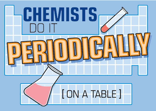 Chemists Do It Periodically on a Table