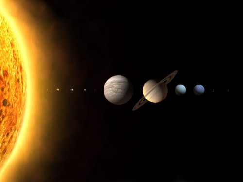 Planets of Solar system