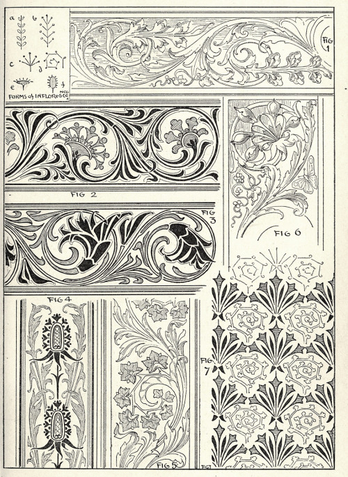 flower patterns tumblr. Floral border patterns, from