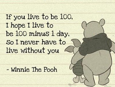 winnie pooh quotes. #Winnie the Pooh Quotes
