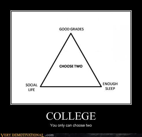 college life triangle. The triangle of college life