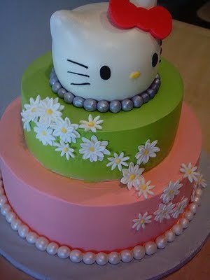 Tagged Hello Kitty cake yummy 