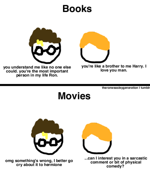 theronweasleygeneration:

Problem #1 with the Harry Potter movie franchise. 
