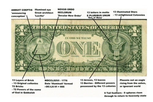 The Illuminati use a lot of symbols, whether they be pictures or numbers. Here is the dollar bill and its meanings.