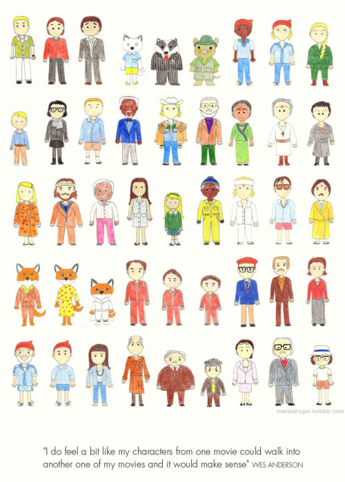 every (major) character on Wes Anderson movies :) details here