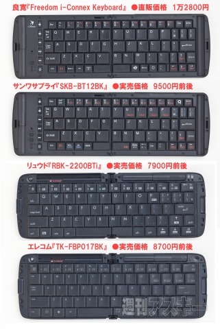 iPad2に最適なブルートゥースキーボード『Freedom i-Connex Keyboard』はココがスゴイ！