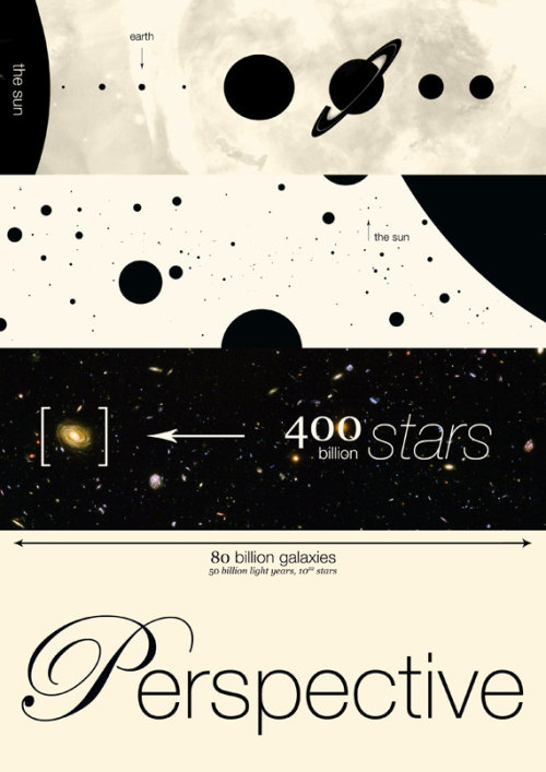 abaldwin360: Awesome poster design by reddit user venerium 